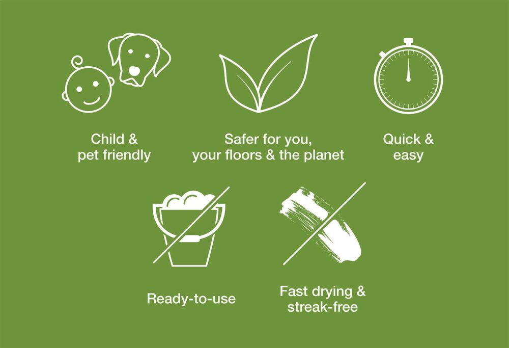 Bona Wood Floor cleaner infographic